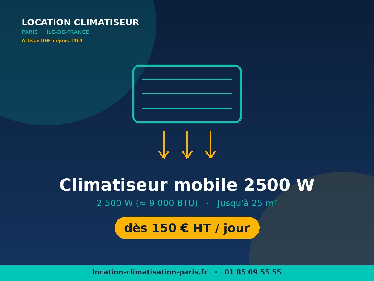 Location Climatiseur mobile 2500 W à Paris et en Île-de-France