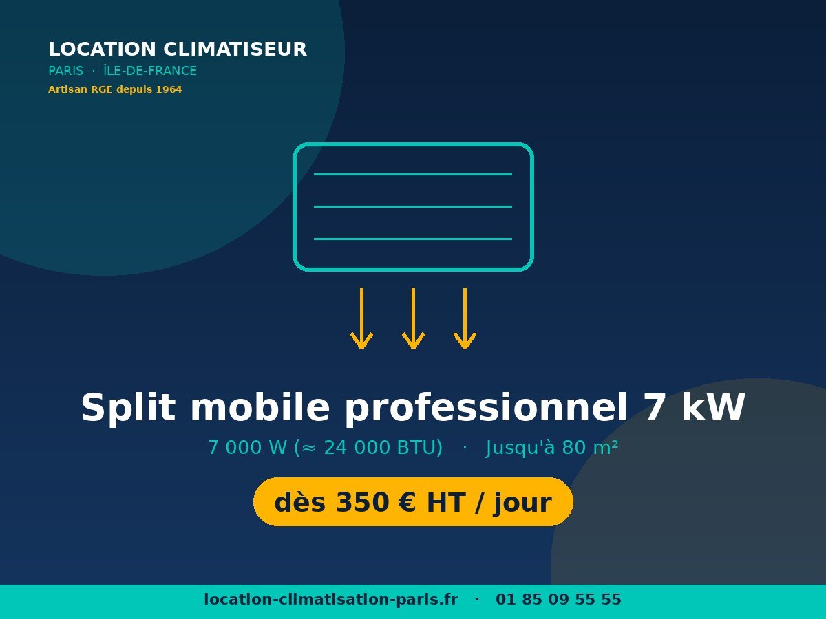 Location Split mobile professionnel 7 kW à Paris et en Île-de-France
